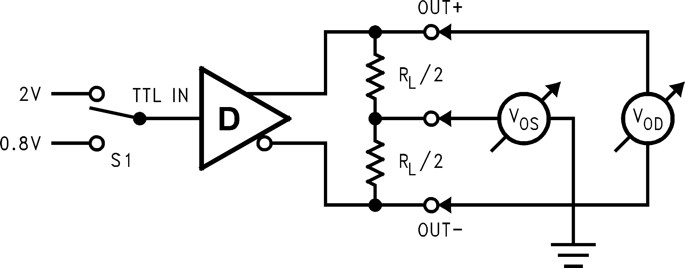 DSLVDS1001 DC Test Circuit.png